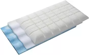 billerbeck Climatraum 40x80cm – Allergikergeeignet durch hygienische Reinigung bei hohen Temperaturen