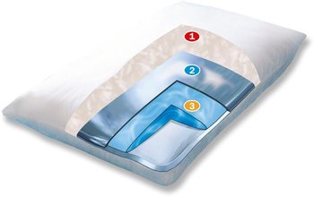 Mediflow Daunenwasserkissen (5011) 40x80cm – Mediflow Daunenwasserkissen (5011) 40x80cm für erholsamen Schlaf