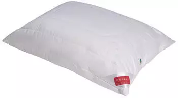 Hefel Klima Control Fair 40x80cm