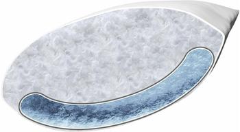 Irisette Wasserkissen 80x40cm