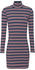 Tommy Hilfiger TJW Rib Stripe Dress (DW0DW08872) blue