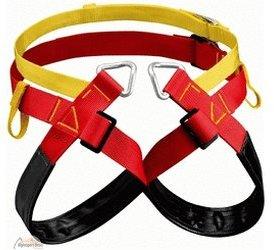 Petzl Fractio