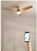CREATE Ventilatoren