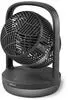 Ventilatoren mit Display