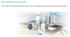 Midea Deckenkassette MCD-36FNXD0 10,5kW