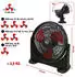 KS Tools Werkstattventilator 70W Ø530mm 3-stufig (999.2000)