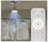 Philips 8721103095985