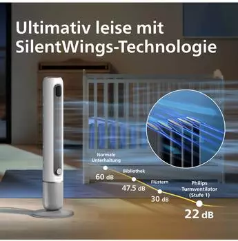 Philips 7000 Series CX7550/00 weiß/silber – Flüsterleiser Betrieb für ungestörte Nachtruhe