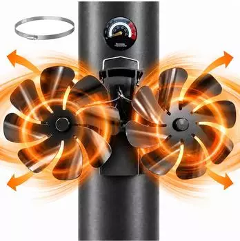 Relaxdays Kaminventilator, doppelt, magnetisch, mit Thermometer, Aluminium, schwarz