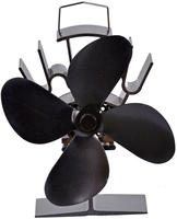Ofenventilator Ab 50 &deg;c