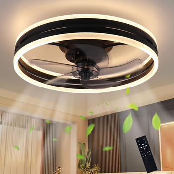 ZMH Deckenventilator Mit Beleuchtung