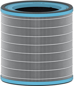 Leitz Ersatzfilter HEPA Allergie und Grippe für TruSens Z-3000