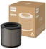 Philips PureProtect Mini 900 Series HEPA Filter