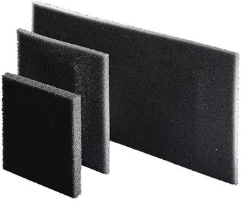 Rittal Filtermatten TopTherm SK für Kühlgeräte (3286300)