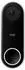 Nest Smarthome Nest Hello