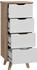 Forte Vankka 45x108,7cm (VNKK311-L25)