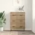 vidaXL Sideboard Artisan-Eiche 69,5x34x90cm Verbundholz und Eisen (881496)