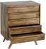 Mendler HWC-L96 Highboard Massivholz Mango 81x65x43cm (103195)