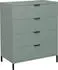 Mäusbacher Bonnie Kommode Holzwerkstoff pine grün matt 81x100x45cm (71939326-0)