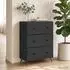 vidaXL Schubladenschrank 66x34,5x90cm Holzwerkstoff schwarz (895526)