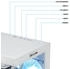 Kiebel Gaming PC InvaderXS VIII - Ryzen 7 8700F / RTX 5060 Ti / 32GB / 1TB (187281)