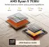 Geekom A5 Pro (7530U + 16GB + 1TB)