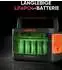 Jackery Explorer 300 Plus (+1 x 40W Solarpanel)