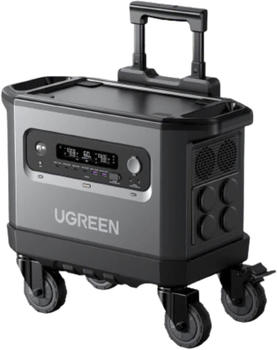 Ugreen PowerRoam GS2200