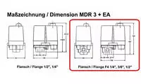 RIEGLER 103045-MDR 3/16 Kompressoren Drucksch. Drehstrom, F4 1/2, G 1/2, 6-16 bar,