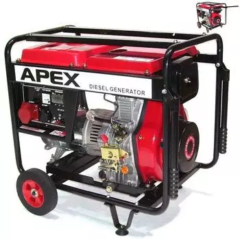 Apex 06282