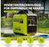 Könner & Söhnen Inverter-Generator KSB 20i S 2000W, tragbar (KSB 20i S)