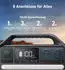 Anker 555 1000W (A1760311)