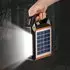 EASYmaxx Solar-Generator Kit