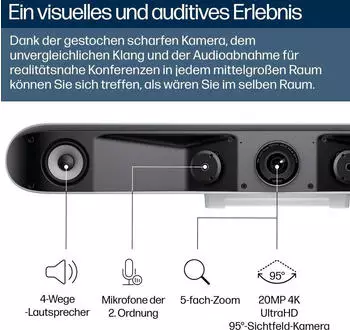 HP Poly Studio V52 USB Video Bar No Power, Konferenzgerät, Grau, Weiss