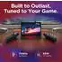 Lenovo Legion Go 2 OLED AMD Ryzen Z2 Extreme 32GB 1TB Windows 11