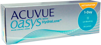 Johnson & Johnson Acuvue Oasys 1-Day for Astigmatism +0.25 (30 Stk.)