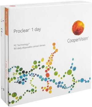 Cooper Vision Proclear 1 Day -0.25 (90 Stk.)