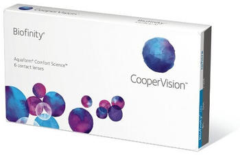 Cooper Vision Biofinity +0.25 (3 Stk.)