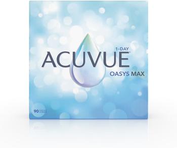 Johnson & Johnson Acuvue Oasys 1-Day Max -8.50 (90 Stk.)