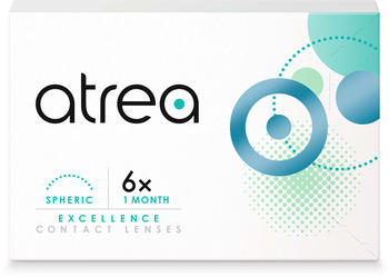 Atrea Excellence 1 Month Spheric +1.00 (6 Stk.)