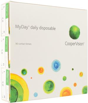 Cooper Vision MyDay -4.50 (90 Stk.)