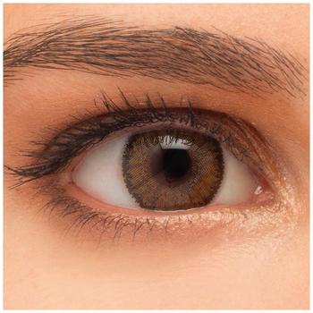 Bausch & Lomb SofLens Natural Colors India -1.00 (2 Stk.)