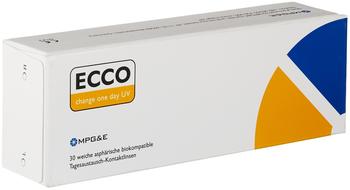 MPG & E ECCO change One Day AS UVRadius: 8.60 BC14.20 DIA-8.00 DPT