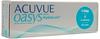 Johnson & Johnson Acuvue Oasys 1-Day with HydraLuxe (1x30) Dioptrien: +1.00,