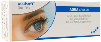 CooperVision Clariti 1day, (30Stk.) (Dioptrien: -09.50Radius: 8.6Durchmesser: 14.1)