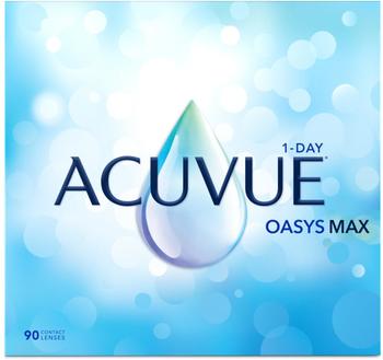 Johnson & Johnson Acuvue Oasys 1-Day Max -10.50 (90 Stk.)