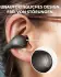Soundcore C40i