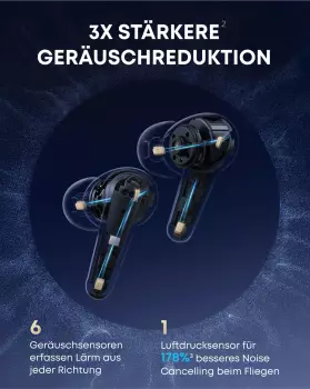 Soundcore Liberty 4 Pro Black – Soundcore Liberty 4 Pro Black – Kabellose In-Ear-Kopfhörer mit professioneller Telefonie-Ausstattung