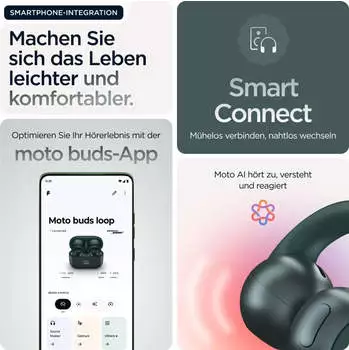 Motorola Moto Buds Loop – Motorola Moto Buds Loop, Bluetooth-Kopfhörer mit offener Bauform für den Sport