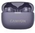 Canyon OnGo 10